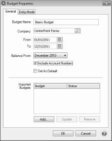 basic budgets