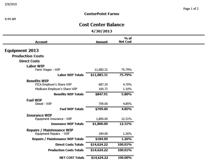 production cost reports