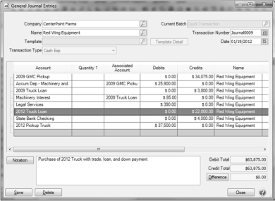 loan purchase equipment entry asset trade agriculture journal traded step