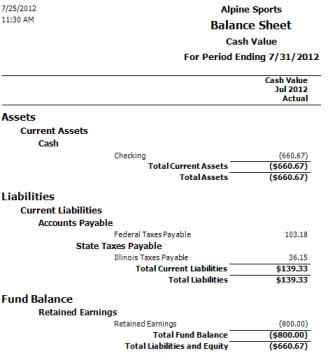 CenterPoint Accounting for Agriculture - Payroll Transactions and Cash
